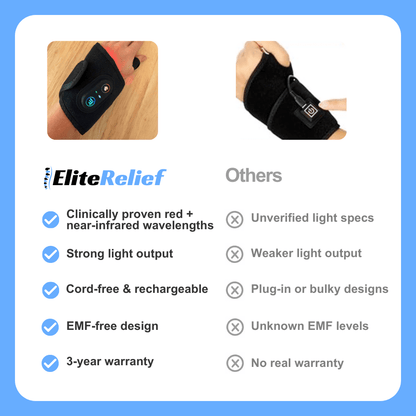 EliteRelief™ Red Light Mini Wrap
